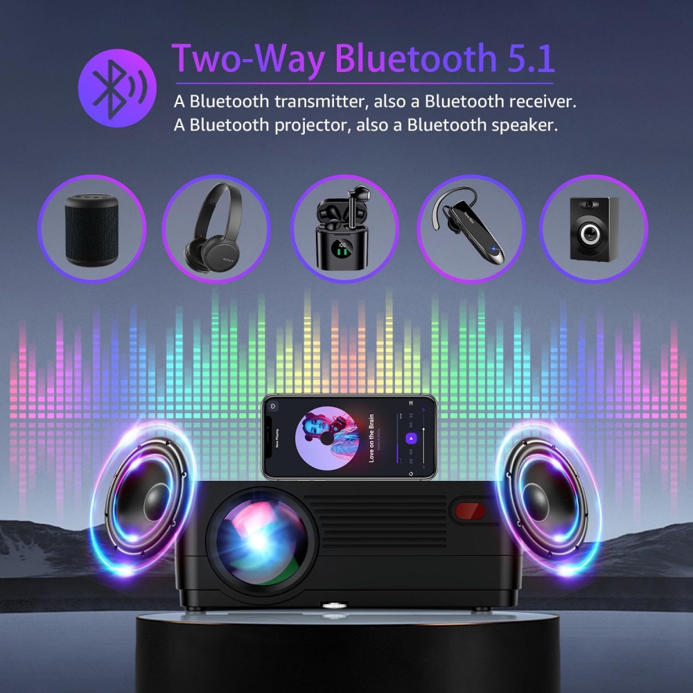 Proyektor Film 5G WiFi Bluetoo - Home Cinema Tv Screen ulasan dan harga