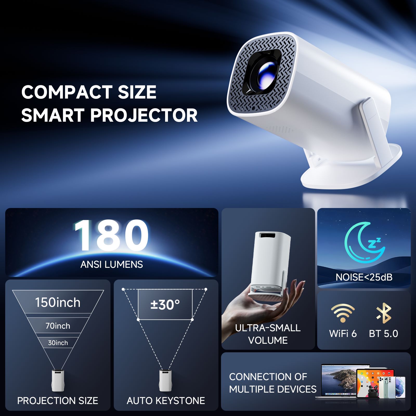 HONGTOP P30PRO Proyektor Mini  - Home Cinema Compact ulasan dan harga