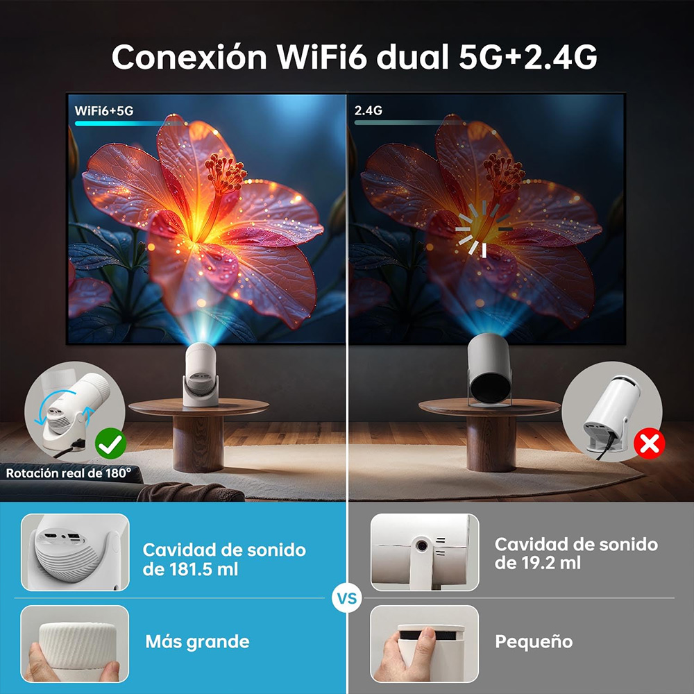 Proyektor Portabel MRSVI, Pemu - Home Cinema Tv Screen ulasan dan harga