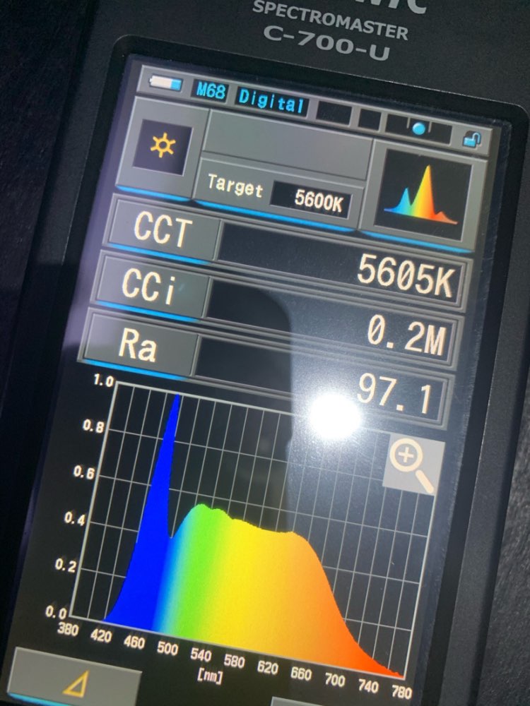 DIY LED U-HOME CRI tinggi 95 + - Home Cinema Diy ulasan dan harga