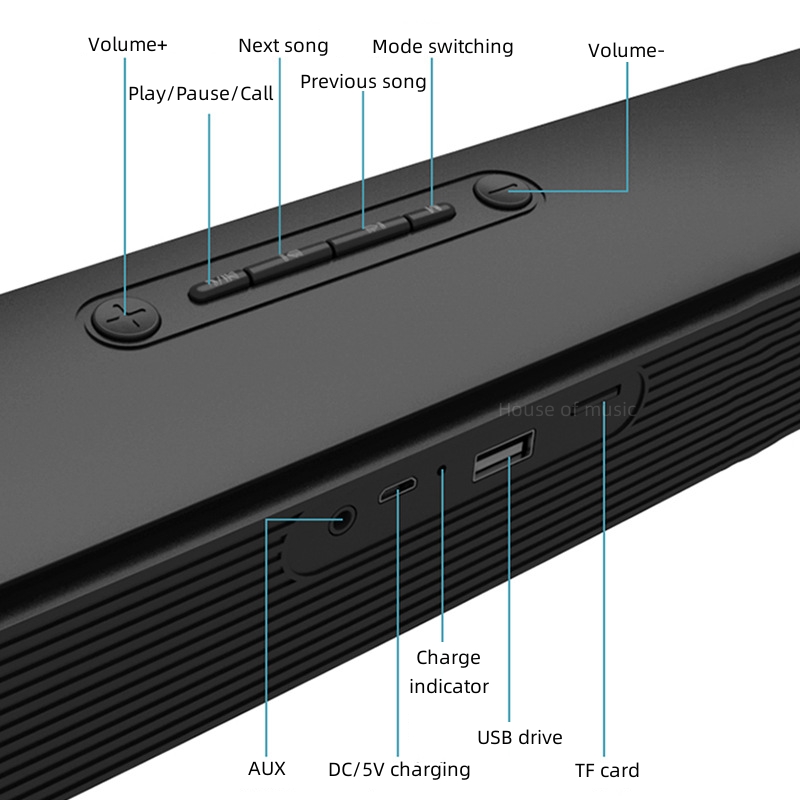 Soundbar TV berkabel dan Speak - Home Cinema Complet ulasan dan harga