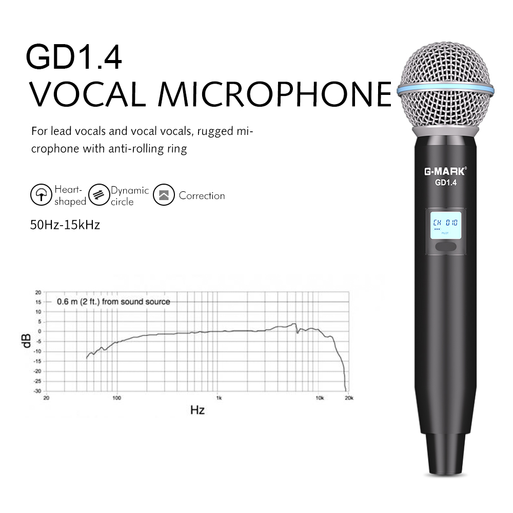 Mikrofon Nirkabel UHF Profesio - Shure Mic Sm7B ulasan dan harga