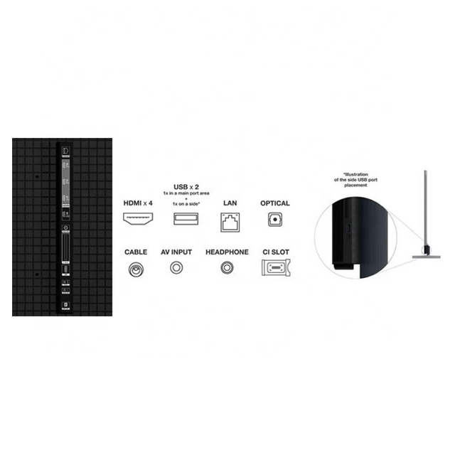 TV Pintar Google LED Mini 8K U - Home Cinema Tv Screen ulasan dan harga