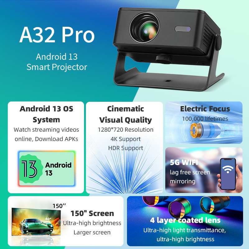 AUN A32 Pro Android 13 Proyekt - Home Cinema Compact ulasan dan harga