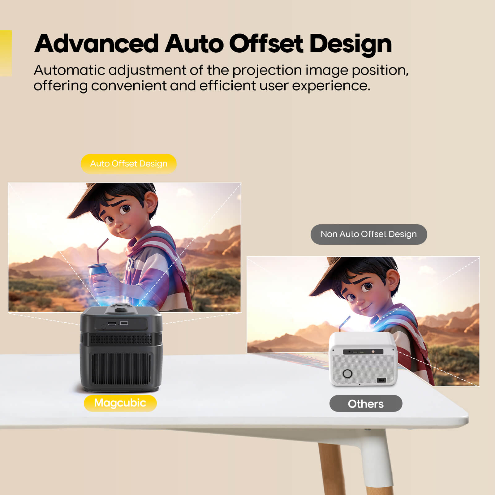 Proyektor Magcubic Auto Focus  - Home Cinema Complet ulasan dan harga