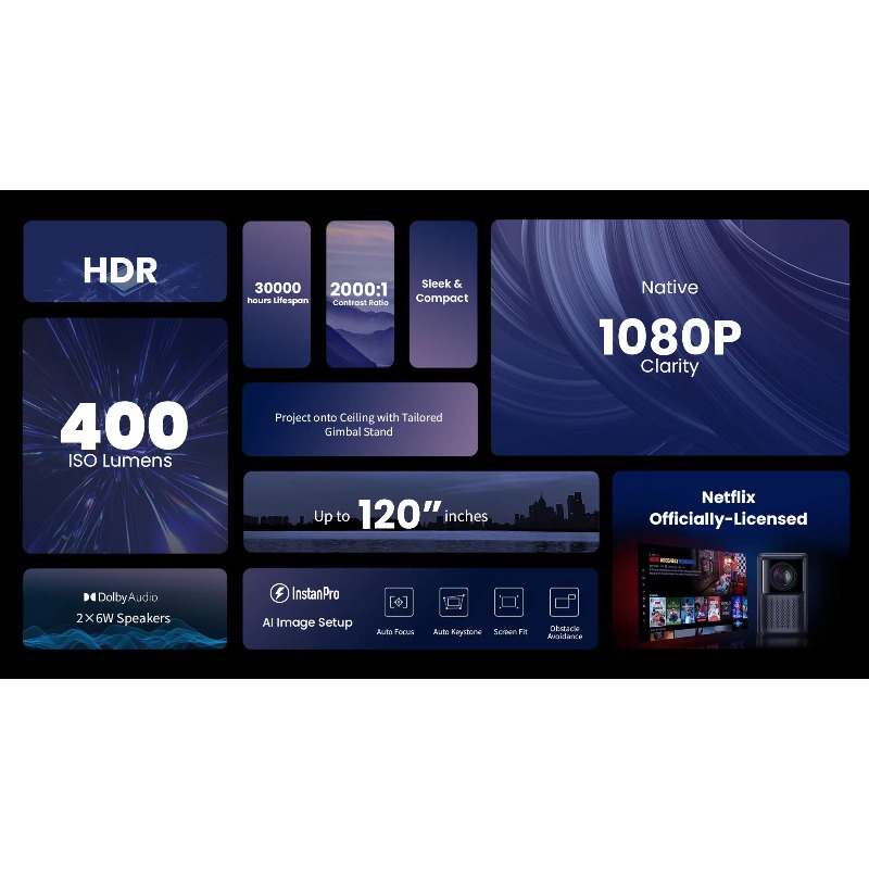 Proyektor Mini Global Version  - Home Cinema Compact ulasan dan harga