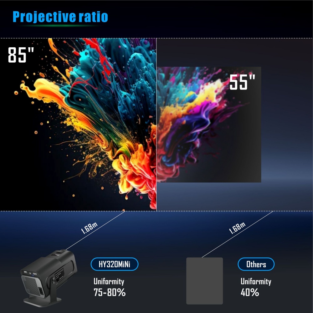 Proyektor Portabel Mini Baru A - Home Cinema Compact ulasan dan harga