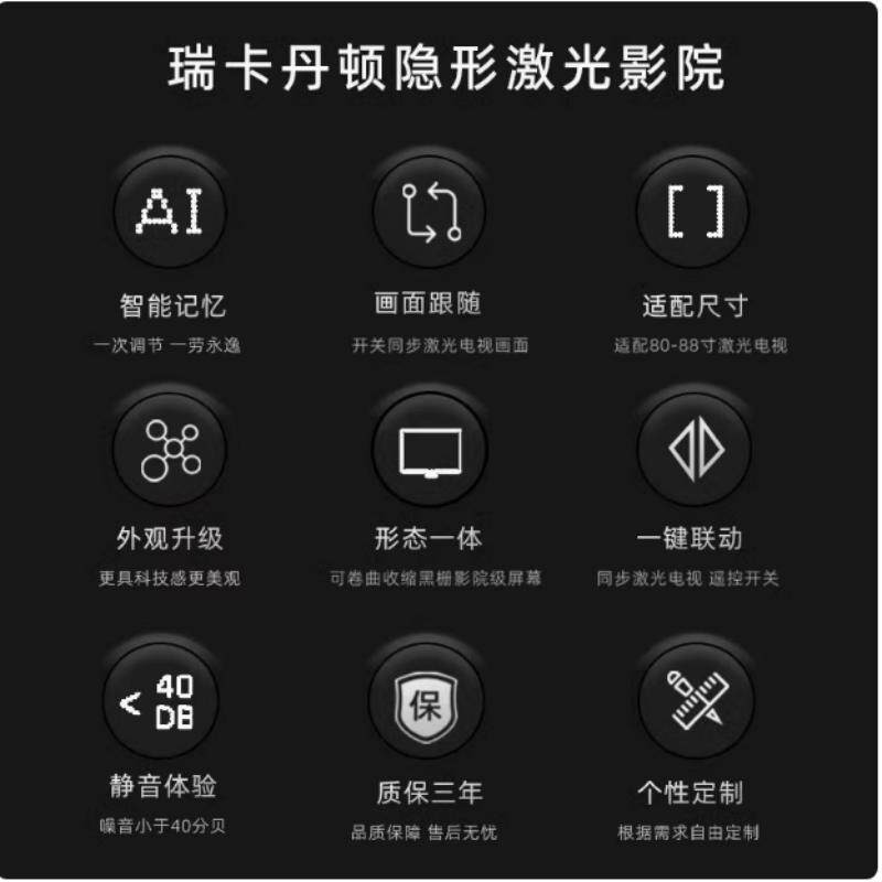 Shunhe, Disheng Screen R30 Inv - Home Cinema Tv Screen ulasan dan harga